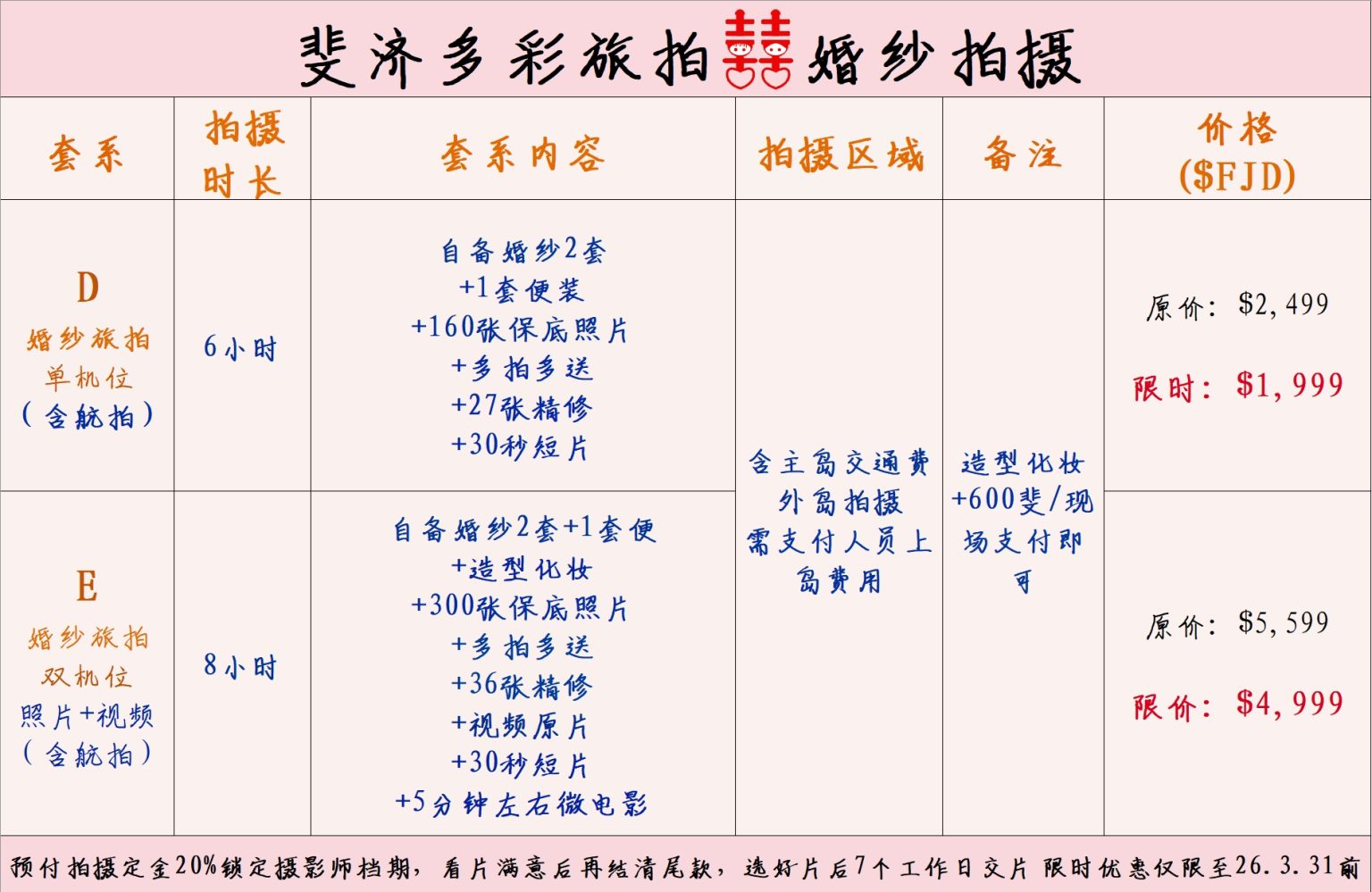 婚纱拍摄套餐