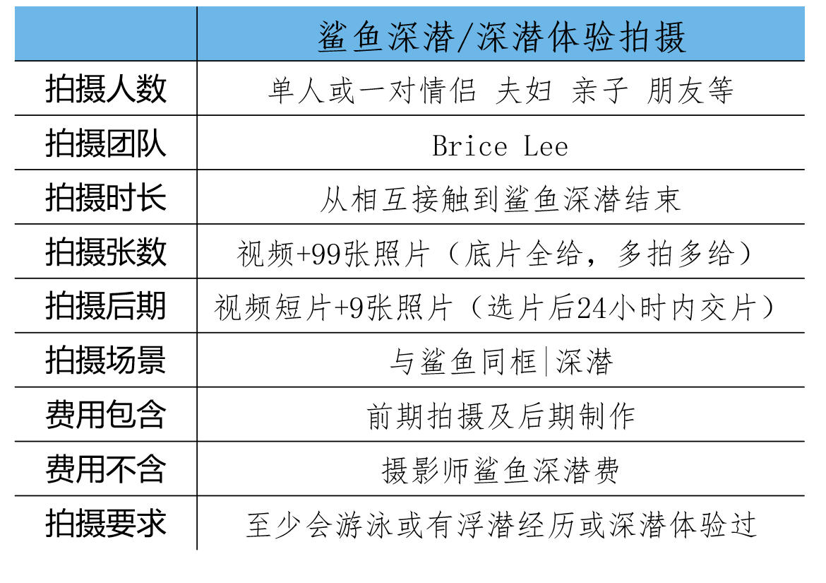 深潜体验|持证鲨鱼深潜 1559斐